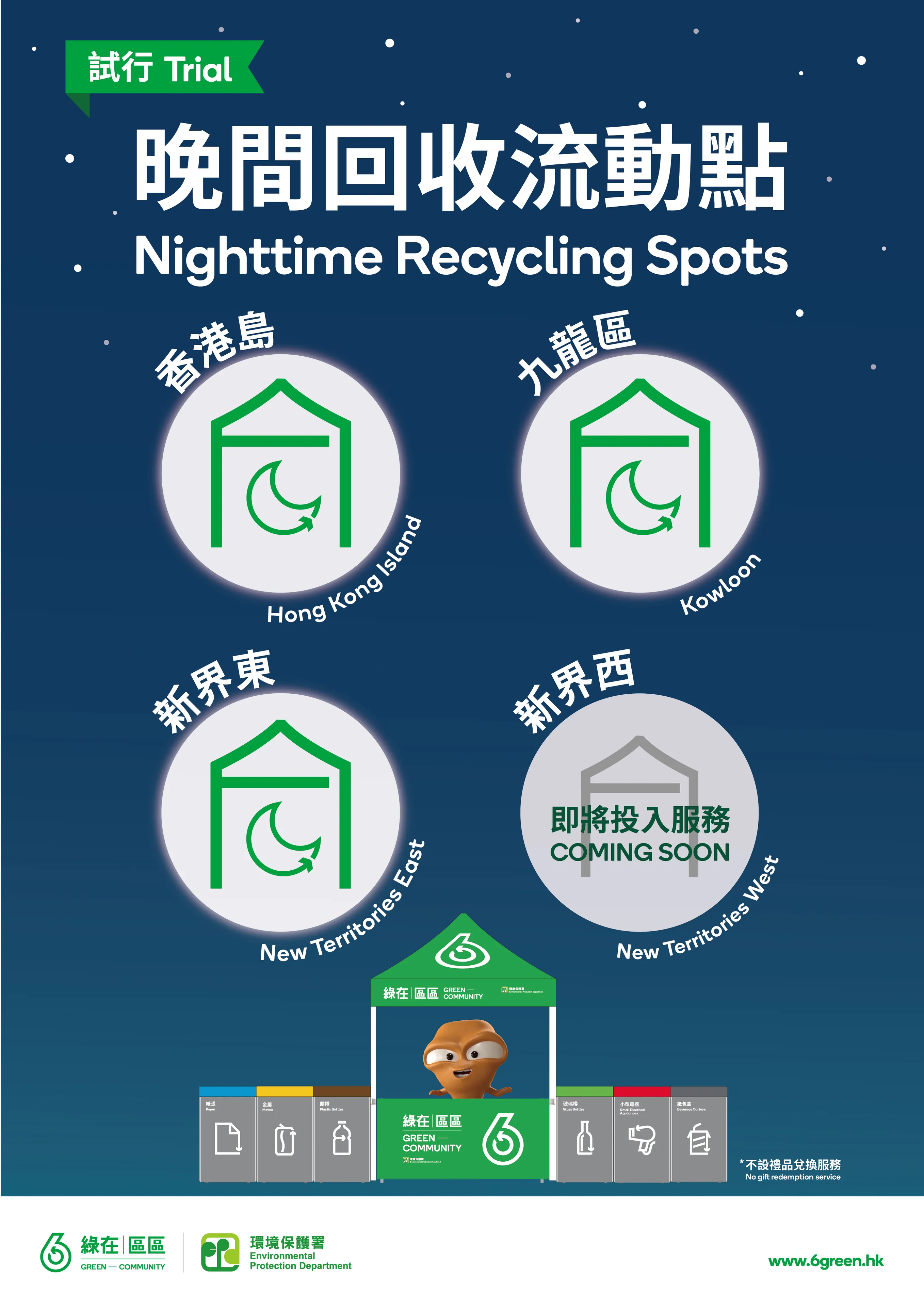 Trial Operation of Nighttime Recycling Spots Poster