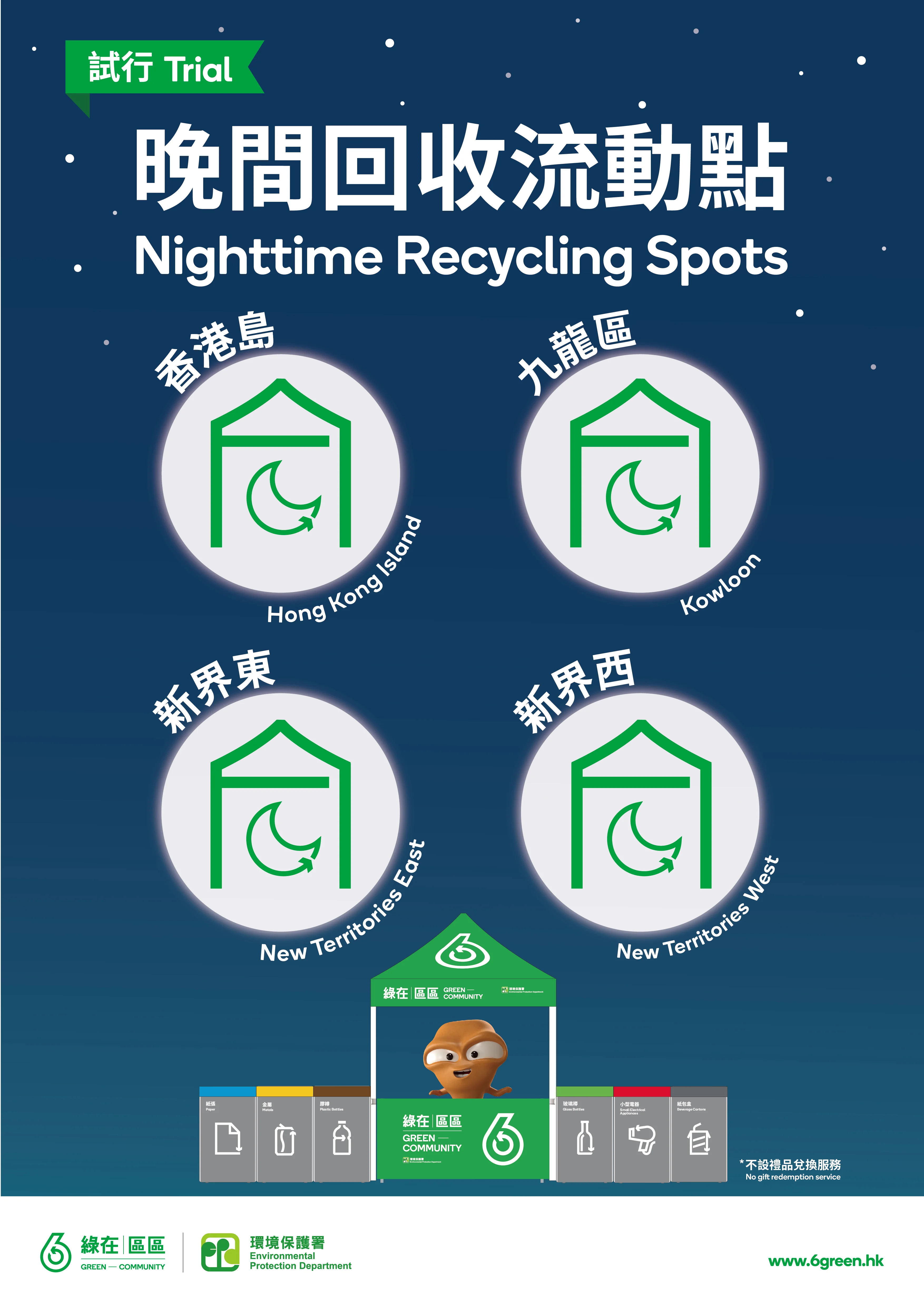 Trial Operation of Nighttime Recycling Spots Poster