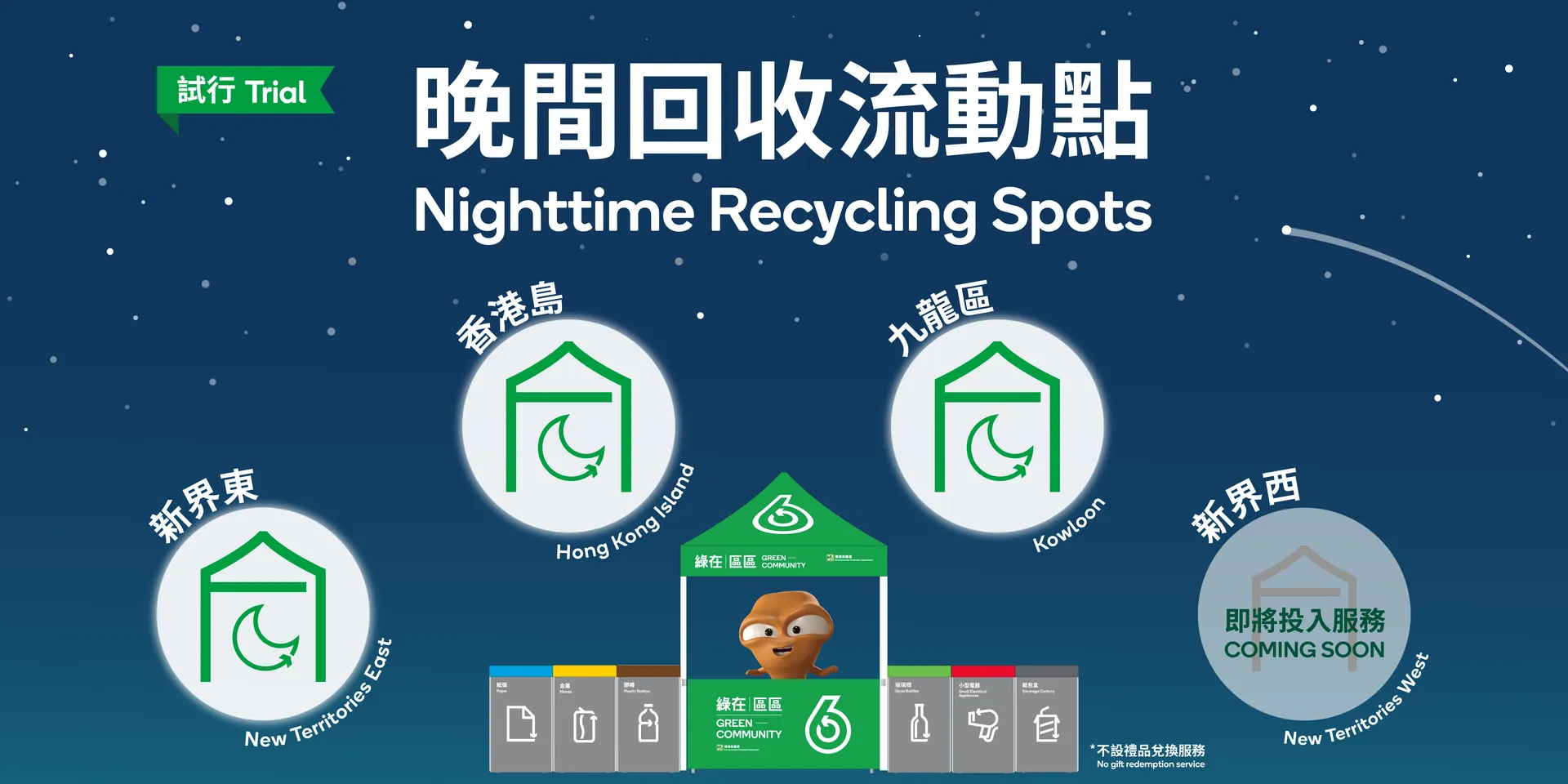 Trial Operation of Nighttime Recycling Spots