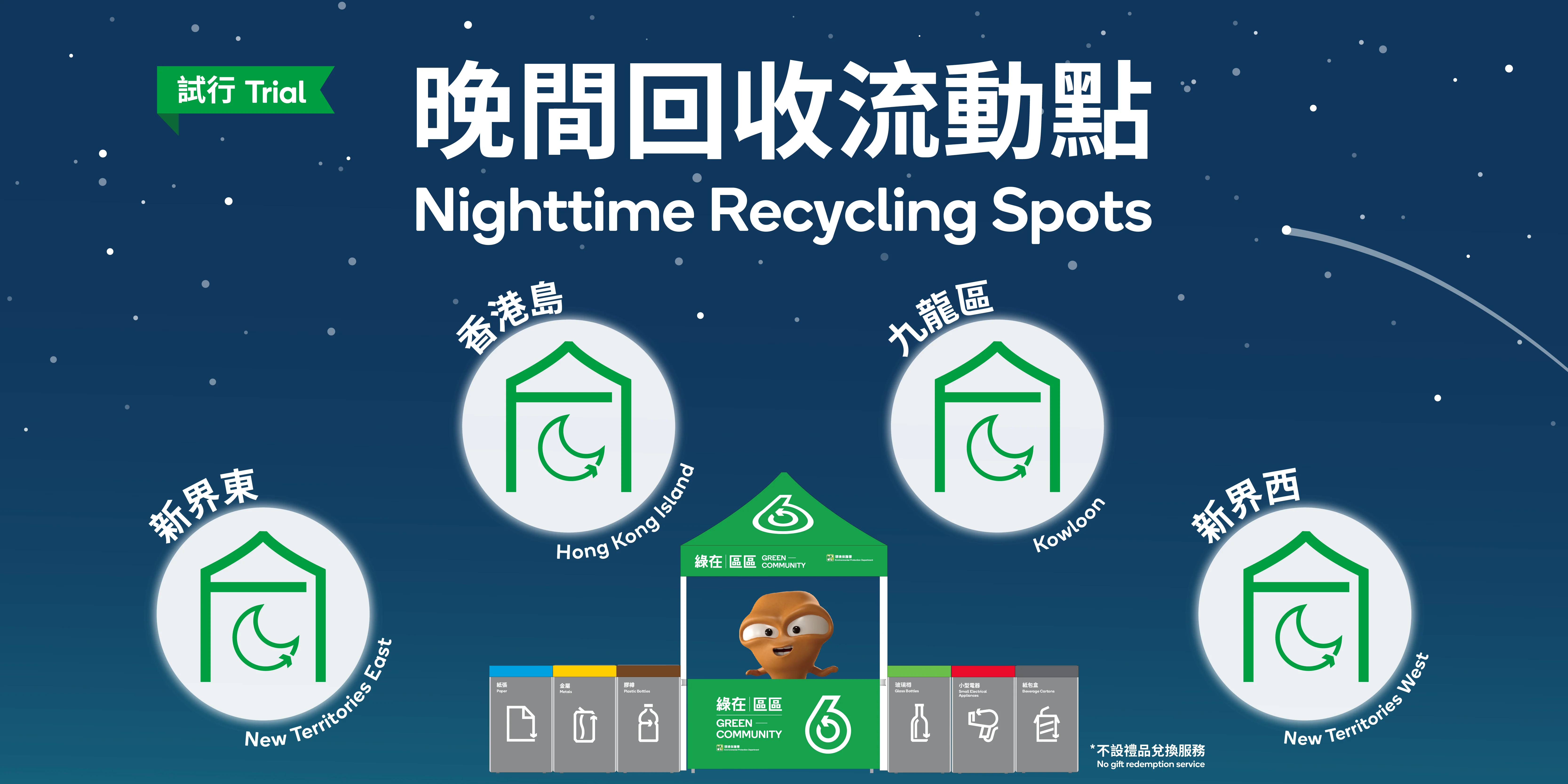 Trial Operation of Nighttime Recycling Spots