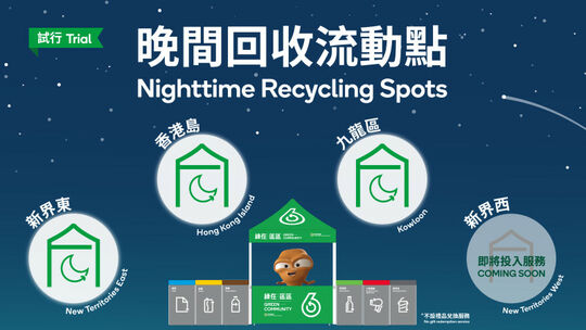 Nighttime Recycling Spots