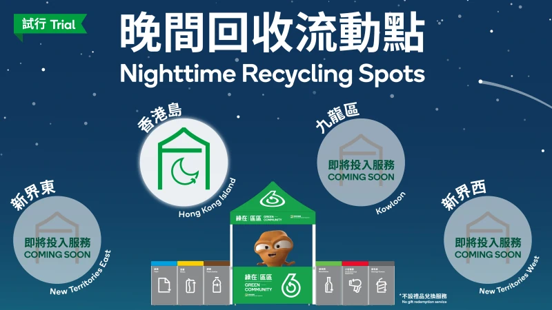 Nighttime Recycling Spots